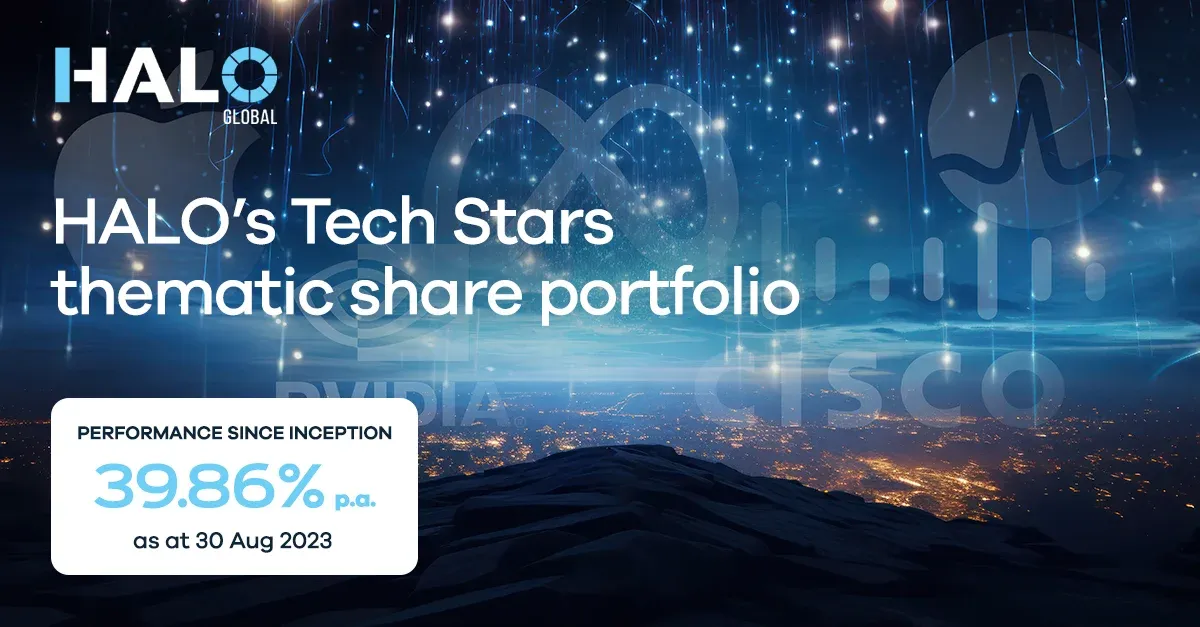 The Resilience and Growth Potential of Tech Stocks: A Compelling Investment Opportunity